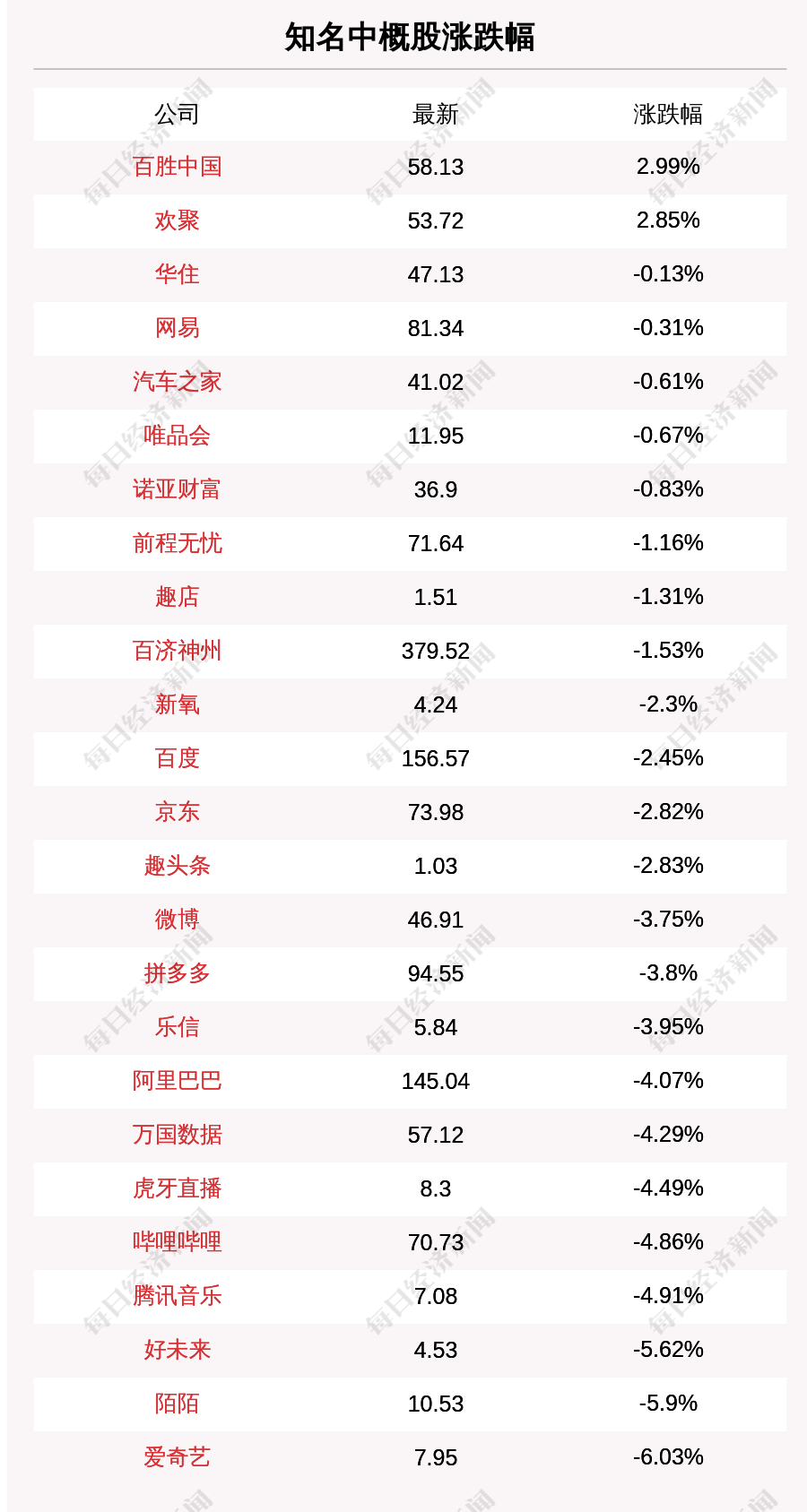 新澳门彩出特生肖走势,新澳门彩出特生肖走势探析