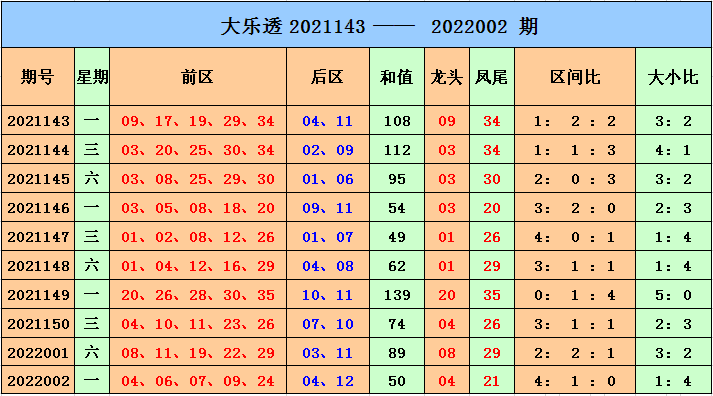 澳门今晚特马开什么号证明,澳门今晚特马号码预测及相关分析