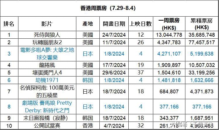 舍己为人 第2页