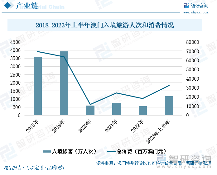 笔走龙蛇 第2页