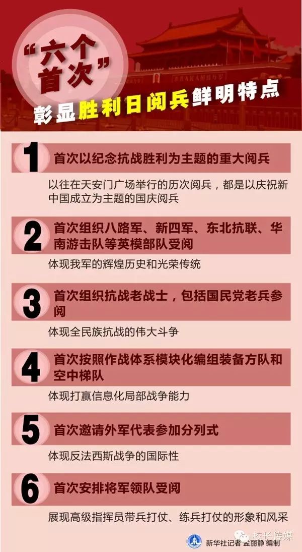 2025年澳门历史记录,澳门历史记录之探索，走向未来的2025年澳门展望