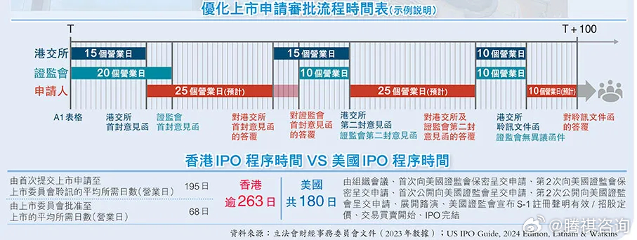 香港最准的资料免费公开150,香港最准的资料免费公开，深度探索与独特价值