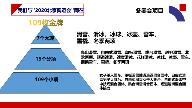 售前咨询 第10页