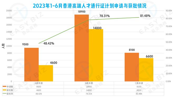 香港最准最快资料大全资料,香港最准最快资料大全资料，深度解析与实用指南