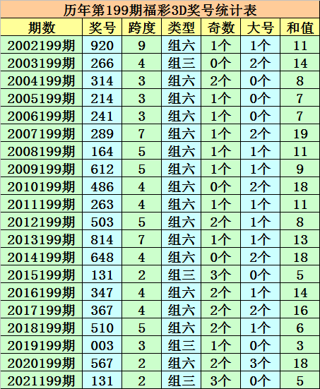 今晚澳门三肖三码开一码,今晚澳门三肖三码开一码，探索幸运之门