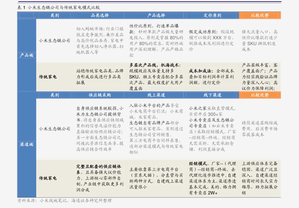 羊入虎口_1 第2页