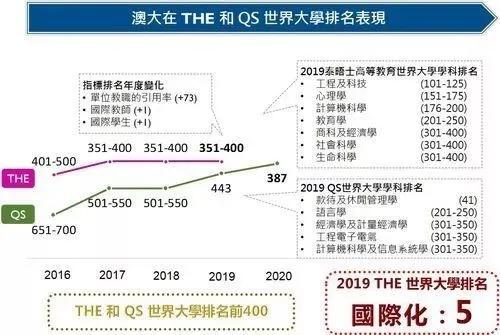 澳门六开奖结果2025开奖记录查询,澳门六开奖结果2025年开奖记录查询，历史、数据与未来展望