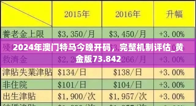 2025新澳门特马今晚开什么,探索未来之门，新澳门特马2025之夜