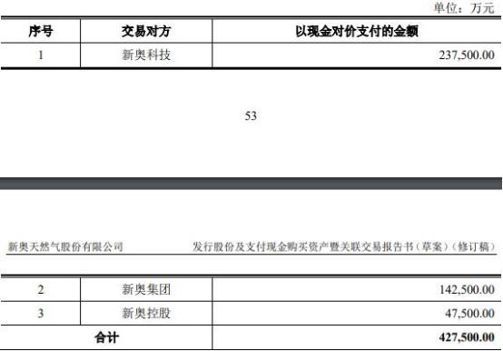 新奥彩2025最新资料大全,新奥彩2025最新资料大全，深度解析与前瞻性探讨