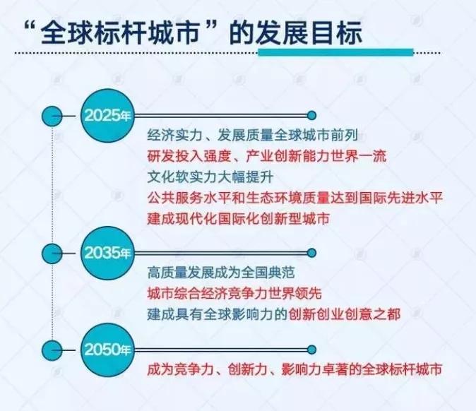 2025资料精准大全,迈向未来的蓝图，2025资料精准大全