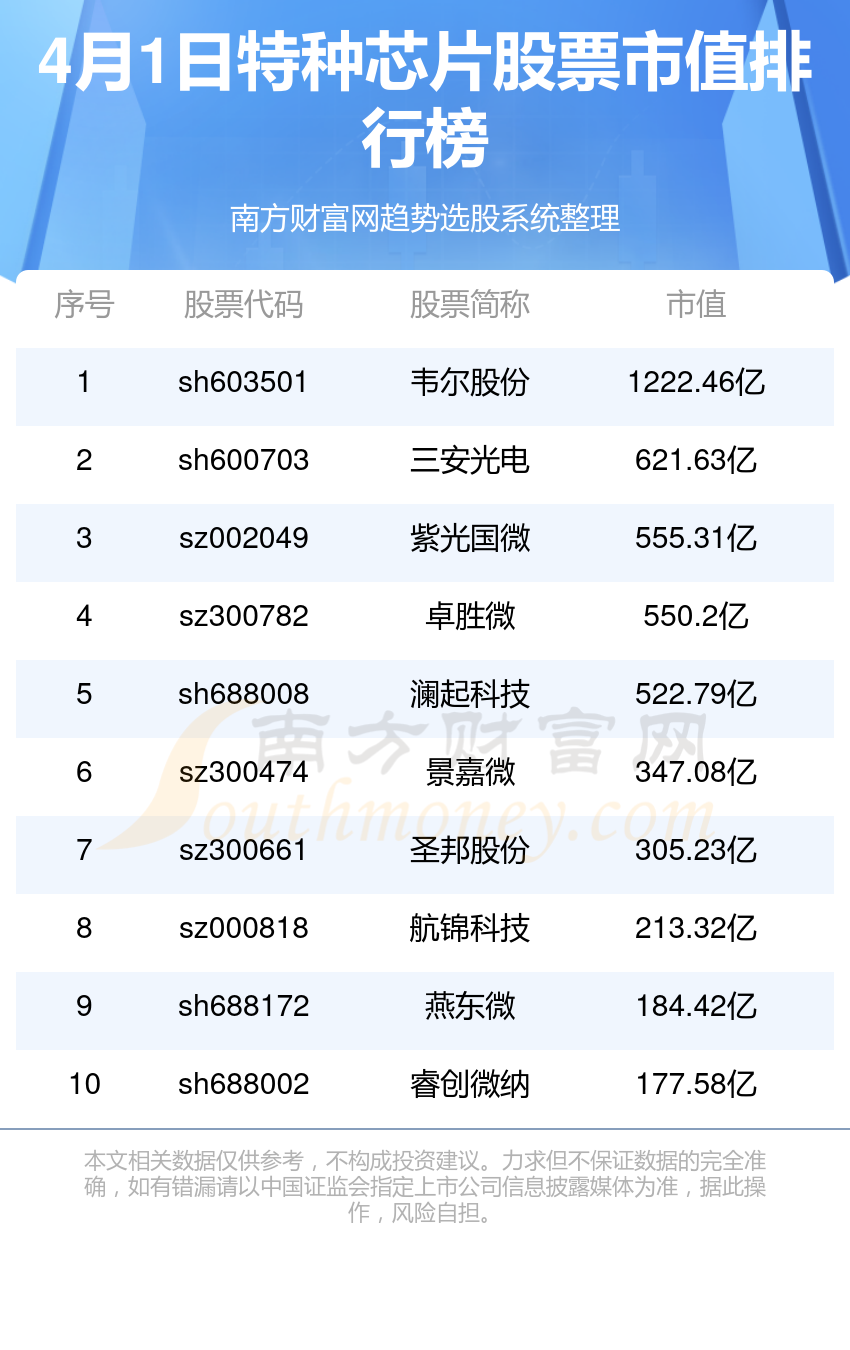 最准一尚一码100中特,最准一尚一码，探寻中国彩票中的特殊秘密