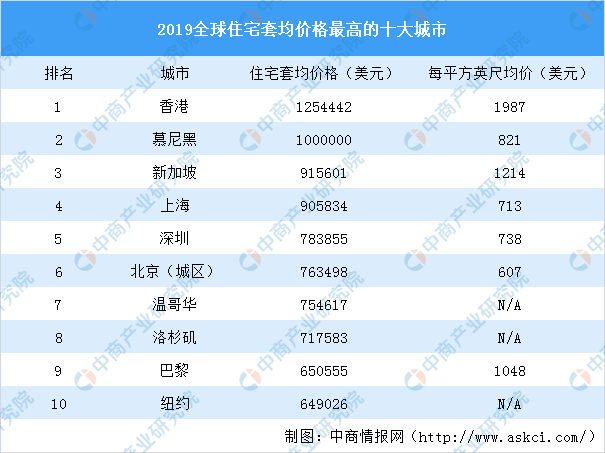 2025年天天彩免费资料,探索未来，2025年天天彩免费资料的世界