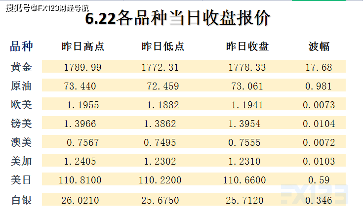 2025年新澳天天开彩最新资料,探索未来新澳天天开彩的奥秘——2025年最新资料解析