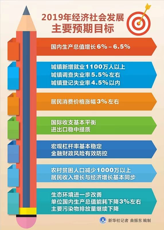 2025澳门精准正版资料,澳门正版资料的重要性与未来发展展望（至2025年）