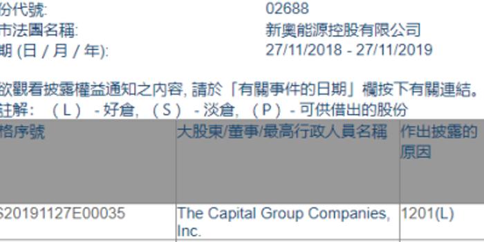 新奥2025年免费资料大全,新奥2025年免费资料大全汇总,新奥2025年免费资料大全汇总