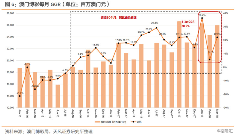 新2025年澳门天天开好彩,新澳门新气象，2025年天天开好彩的展望