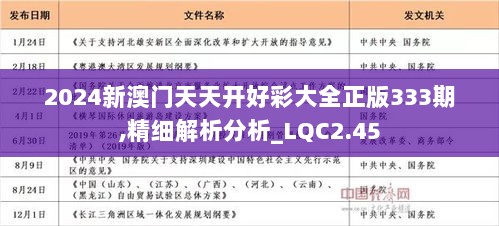 2025天天开好彩大全,迈向2025，天天开好彩的大全