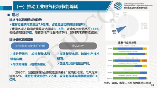 2025资料精准大全,迈向未来的蓝图，2025资料精准大全