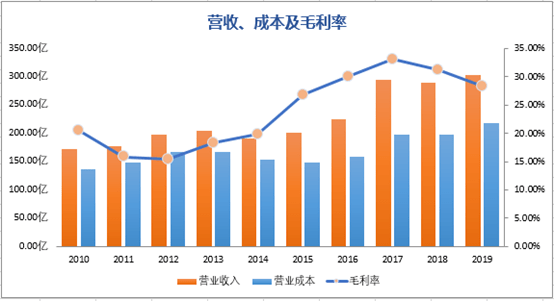 2025新奥资料,探索未来，解析新奥资料的深度价值与应用前景（至2025年）