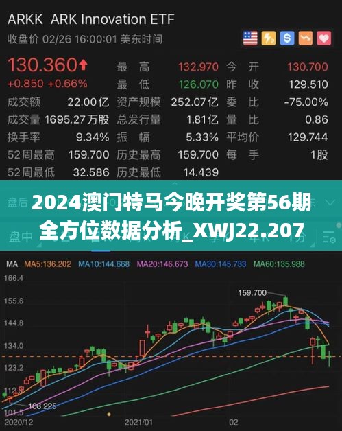 2025澳门正版今晚开特马,澳门正版今晚开特马，探索未来的幸运之门