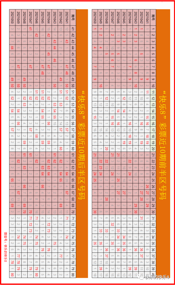 新澳今天最新资料2025年开奖,新澳最新开奖资料分析与预测，迈向2025年的趋势展望