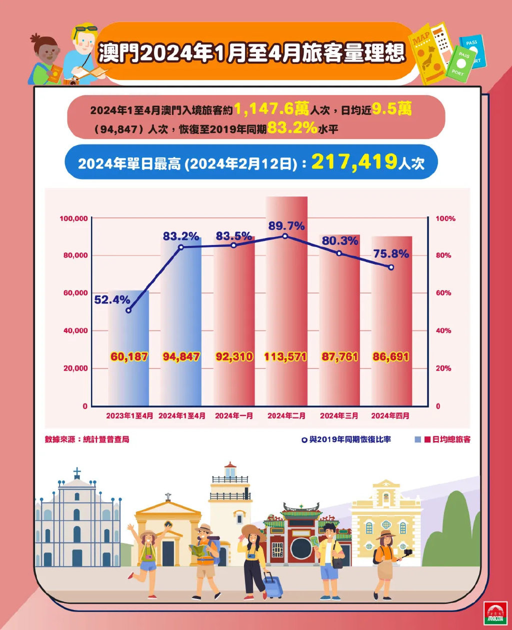 2025澳门传真免费,澳门传真免费，未来的通讯趋势与影响分析