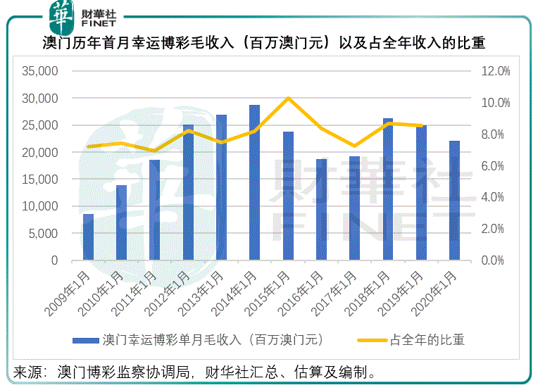 澳门今晚必开一肖期期,澳门今晚必开一肖期期，探索运气与预测的背后