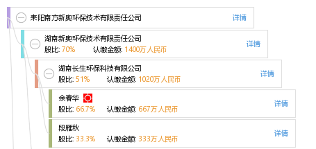 2025新奥免费资料领取,免费领取新奥集团2025年最新资料——探索机遇，共创未来