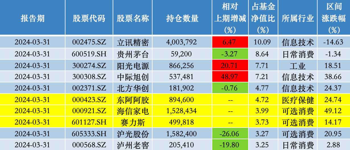 2025全年资料免费大全一肖一特,关于一肖一特的预测与资料免费分享大全——迈向2025的洞察与探索