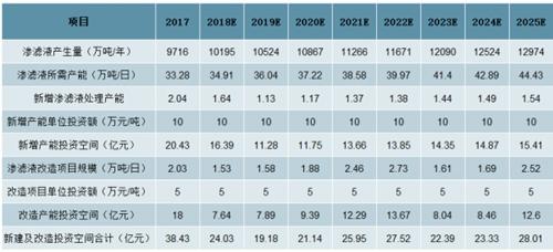 2025年新出的免费资料,探索未来，2025年新出的免费资料及其影响