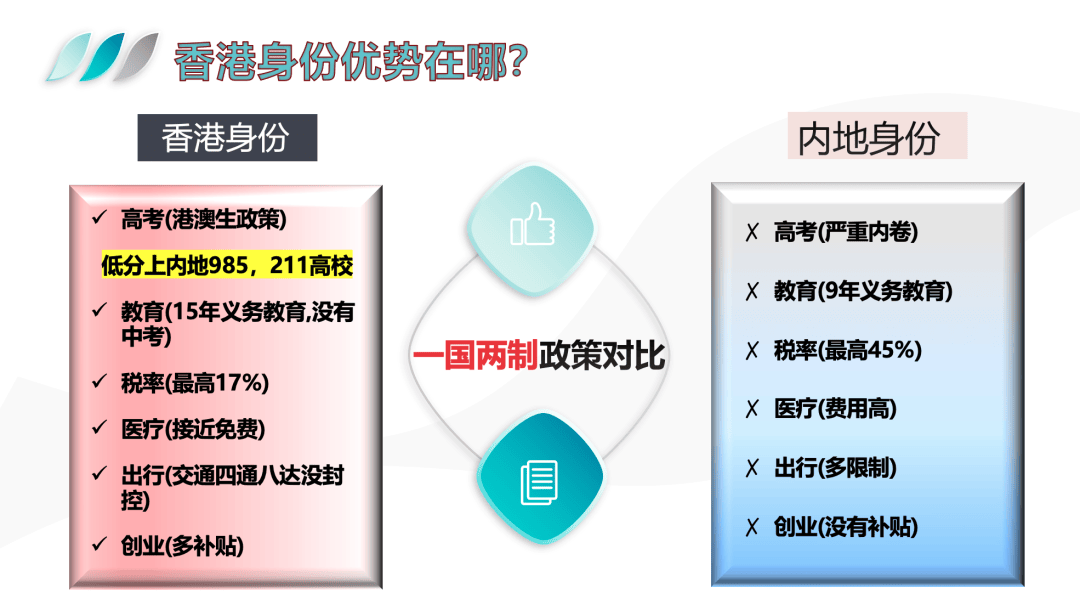 香港一码一肖100准吗,关于香港一码一肖的准确性的探讨