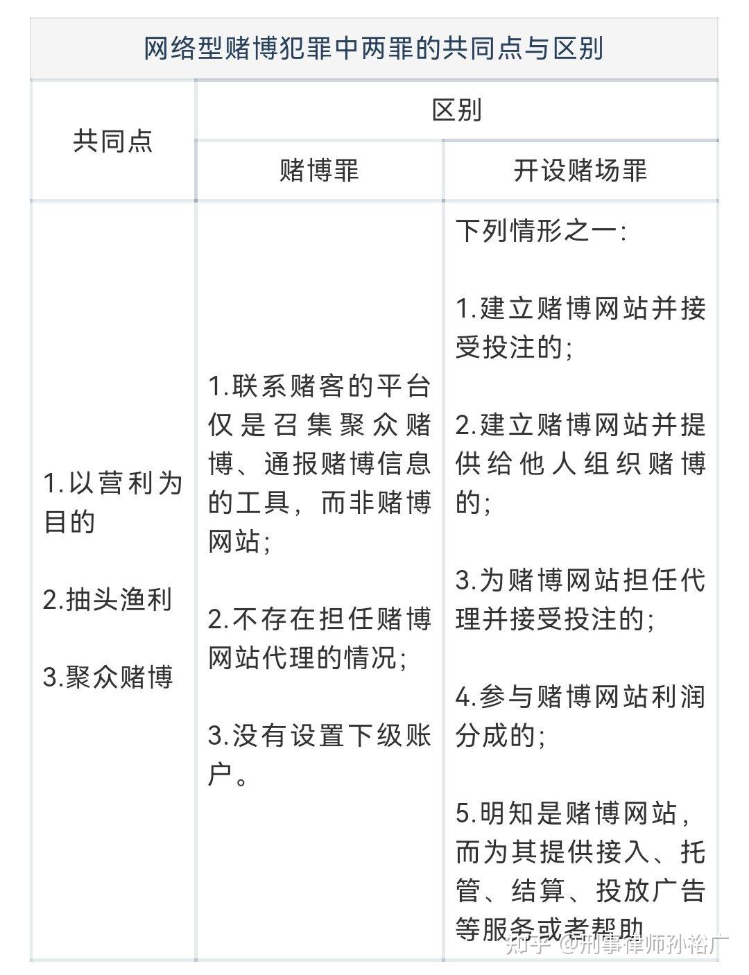 新澳门内部一码精准公开网站,关于新澳门内部一码精准公开网站的违法犯罪问题探讨