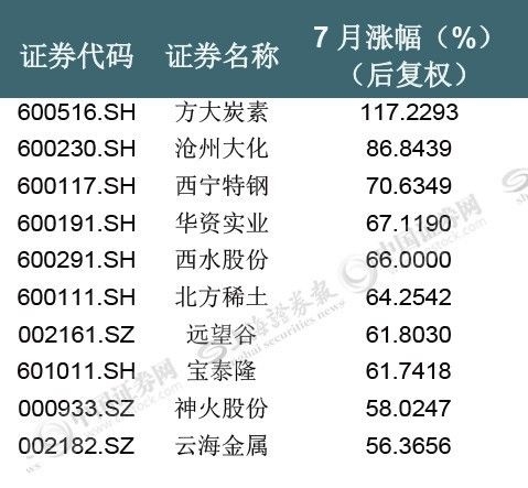 澳门三期内必中一期3码,澳门三期内必中一期3码，探索与解析