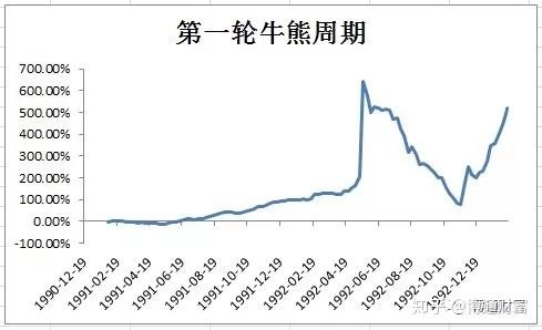 香港三期内必中一期,香港三期内必中一期，运气、策略与长期规划的重要性