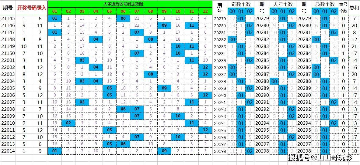 澳门本期开奖号码是什么号,澳门本期开奖号码揭秘，探索随机性与预测的边缘