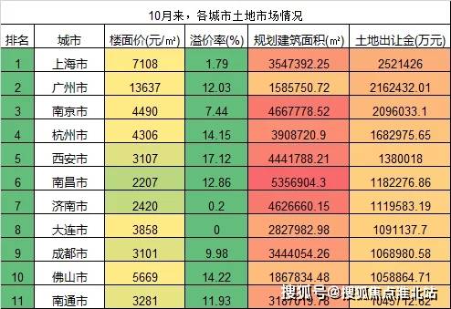 2025新奥历史开奖记录表一,探索与揭秘，2025新奥历史开奖记录表一