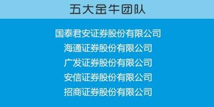 金牛论坛精准六肖资料,金牛论坛精准六肖资料解析与应用