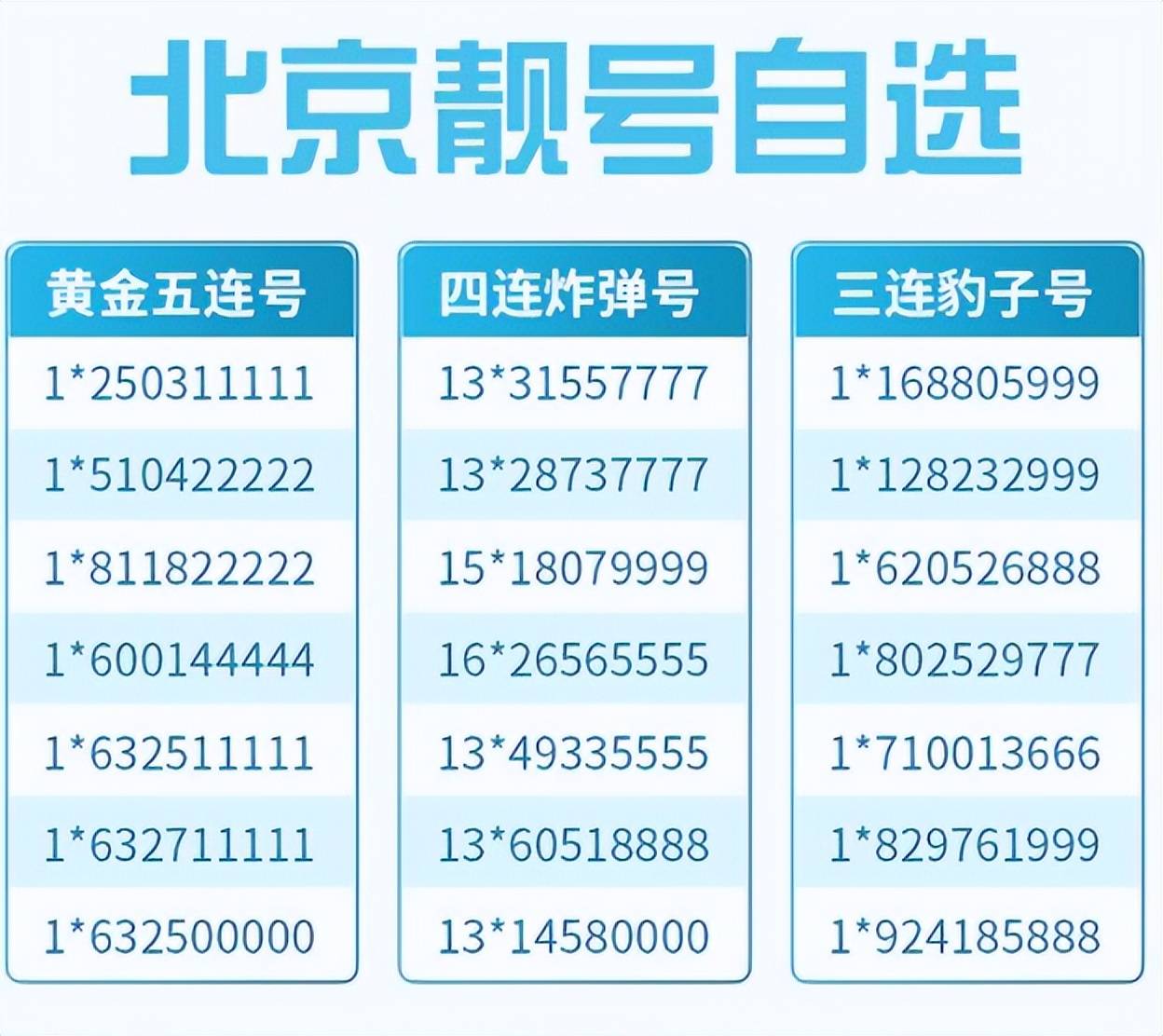 7777788888新奥门,探索新奥门，77777与88888的象征意义