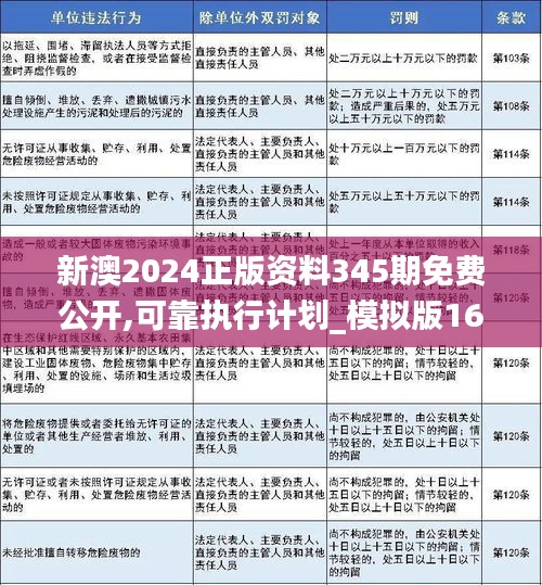 新澳姿料大全正版2025,新澳姿料大全正版2025，深度探索与应用展望