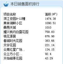 2025全年资料免费大全功能012期 14-38-42-37-09-30T：05,探索未来，2025全年资料免费大全功能012期深度解析