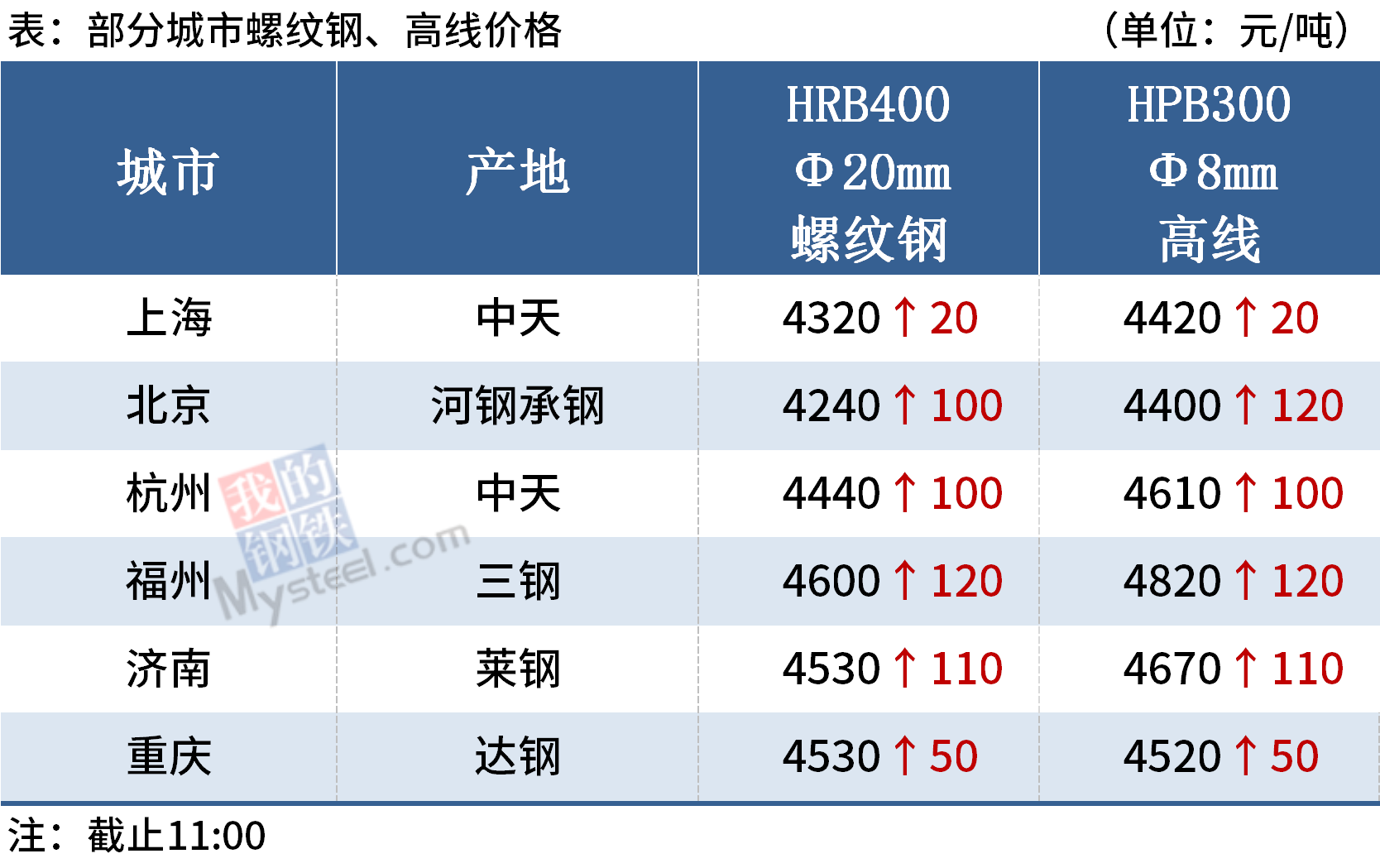 2025年新澳门今晚开奖结果查询021期 45-09-01-22-10-43T：19,探索未知之门，关于新澳门今晚开奖结果查询之旅（第021期）