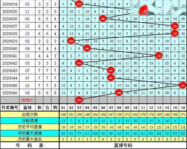 全年资料免费大全正版资料最新版024期 18-11-08-14-42-45T：36,全年资料免费大全正版资料最新版第024期，探索与获取信息的旅程