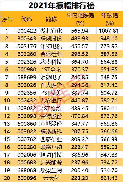 香港二四六天免费开奖062期 24-42-01-09-39-12T：35,香港二四六天免费开奖062期，探索数字世界的奥秘与期待