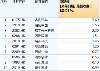 二四六香港全年免费资料说明086期 18-40-23-16-05-09T：35,二四六香港全年免费资料说明第086期——深度解析与预测报告（标题）