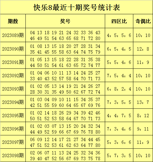 澳门码的全部免费的资料013期 06-11-24-32-36-45F：38,澳门码的全部免费的资料——警惕背后的风险与犯罪问题