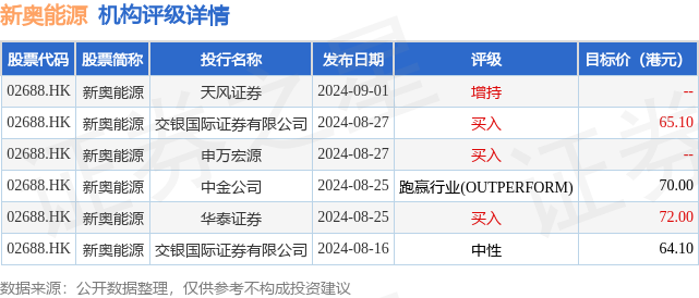 2024新奥全年资料免费公开038期 03-15-16-21-23-49W：37,揭秘2024新奥全年资料免费公开第038期，深度解读数字组合之谜