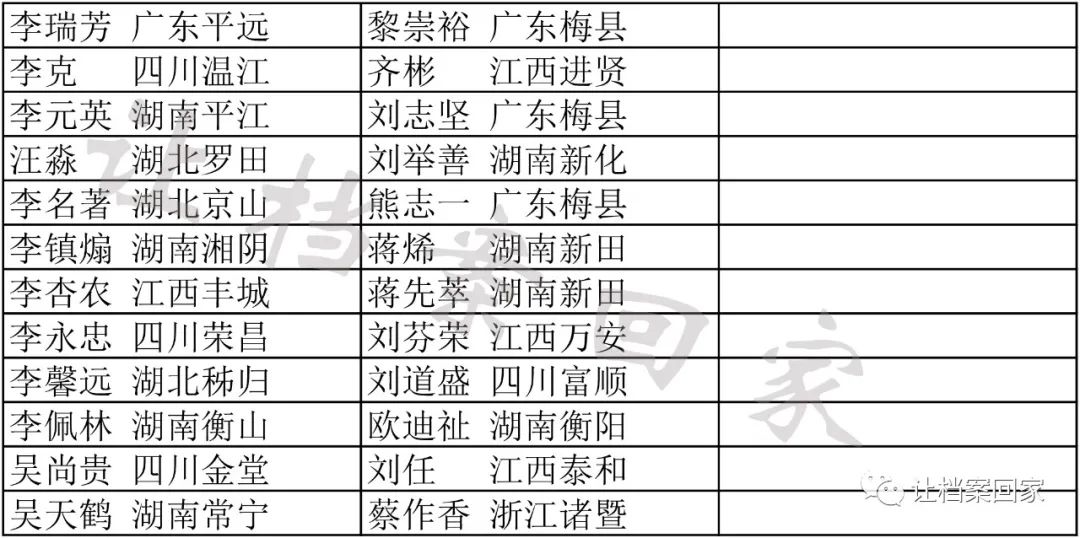 2025全年資料免費023期 18-22-26-36-38-45G：26,探索未来数据世界，2025全年资料免费共享的新篇章