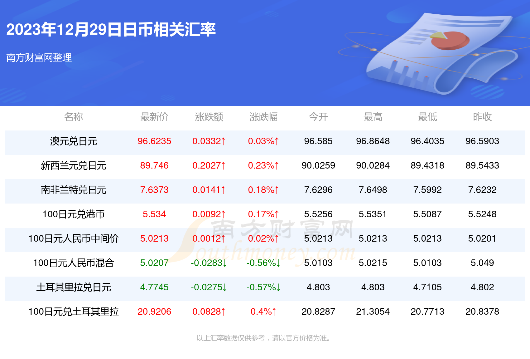 2025新澳今晚资料081期 05-08-29-33-34-45A：07,探索未来之门，解读新澳今晚资料第081期关键数字组合