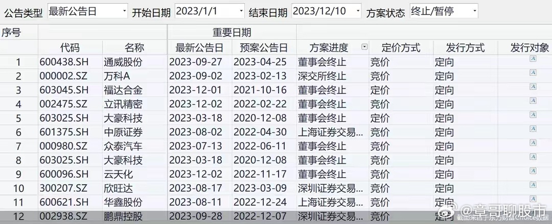 2024澳门管家婆一肖142期 06-18-20-23-29-33Q：15,探索澳门管家婆一肖的第142期预测——神秘的数字组合之旅（关键词，一肖、预测、数字组合）