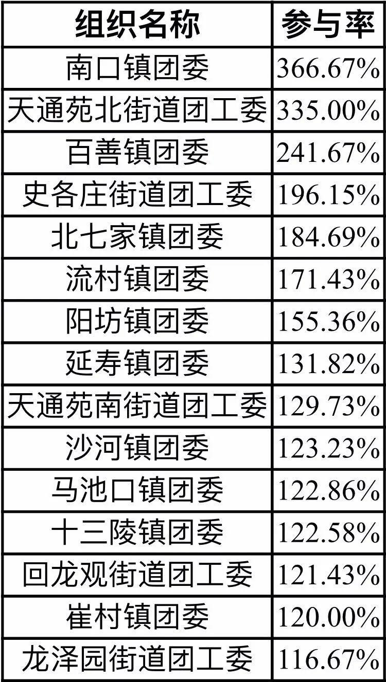 精准一肖100%准确精准的含义148期 08-14-25-39-46-47M：32,精准一肖，揭秘100%准确预测的秘密